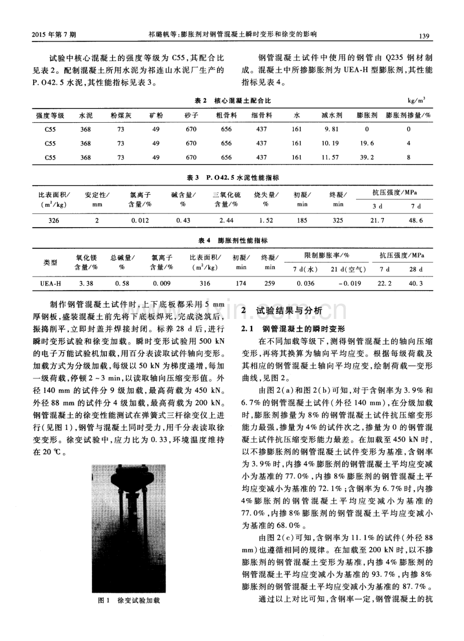 膨胀剂对钢管混凝土瞬时变形和徐变的影响.pdf_第2页