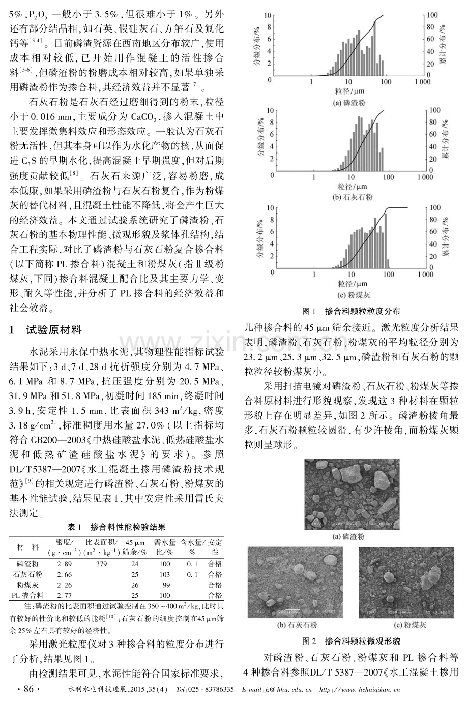 磷渣粉石灰石粉复合掺合料及其混凝土的性能试验.pdf_第2页