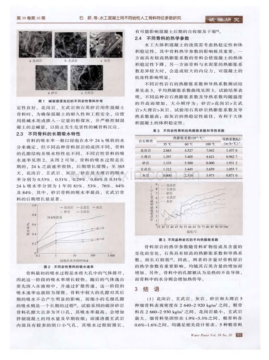 水工混凝土用不同岩性人工骨料特征参数研究.pdf_第3页