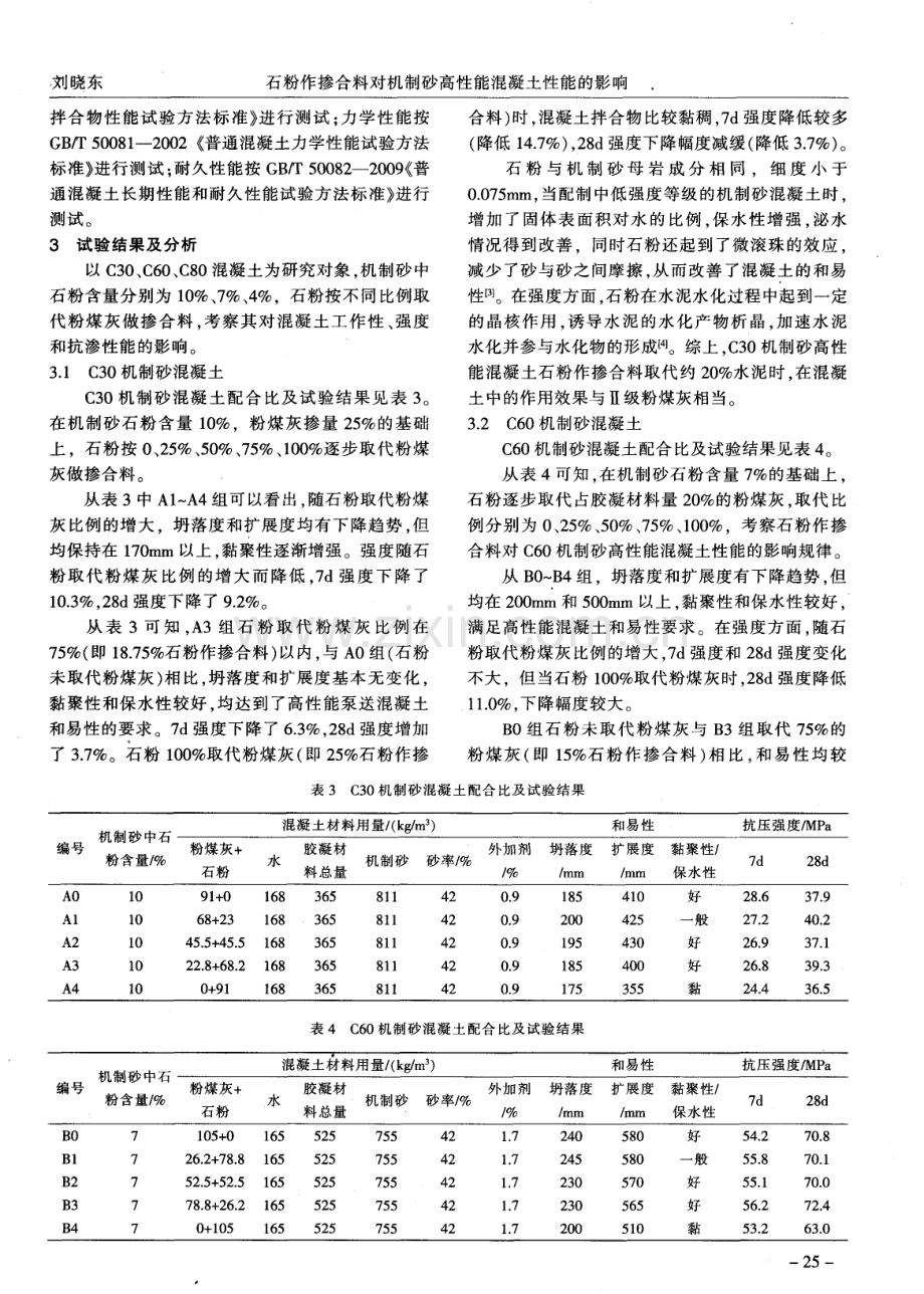 石粉作掺合料对机制砂高性能混凝土性能的影响.pdf_第2页