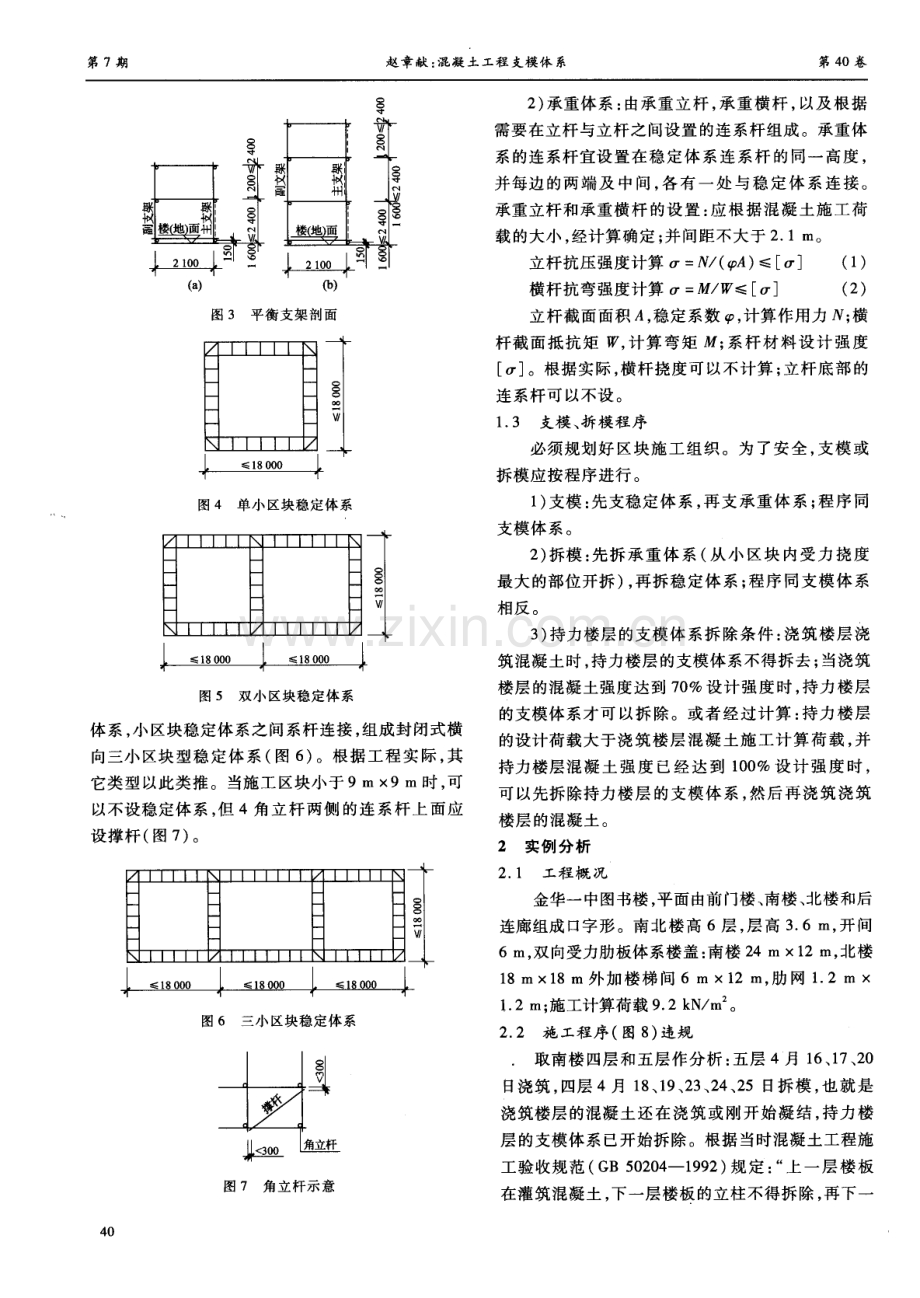 混凝土工程支模体系.pdf_第2页