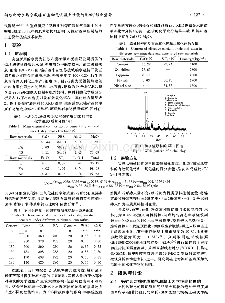 钙硅比对水热合成镍矿渣加气混凝土性能的影响.pdf_第2页