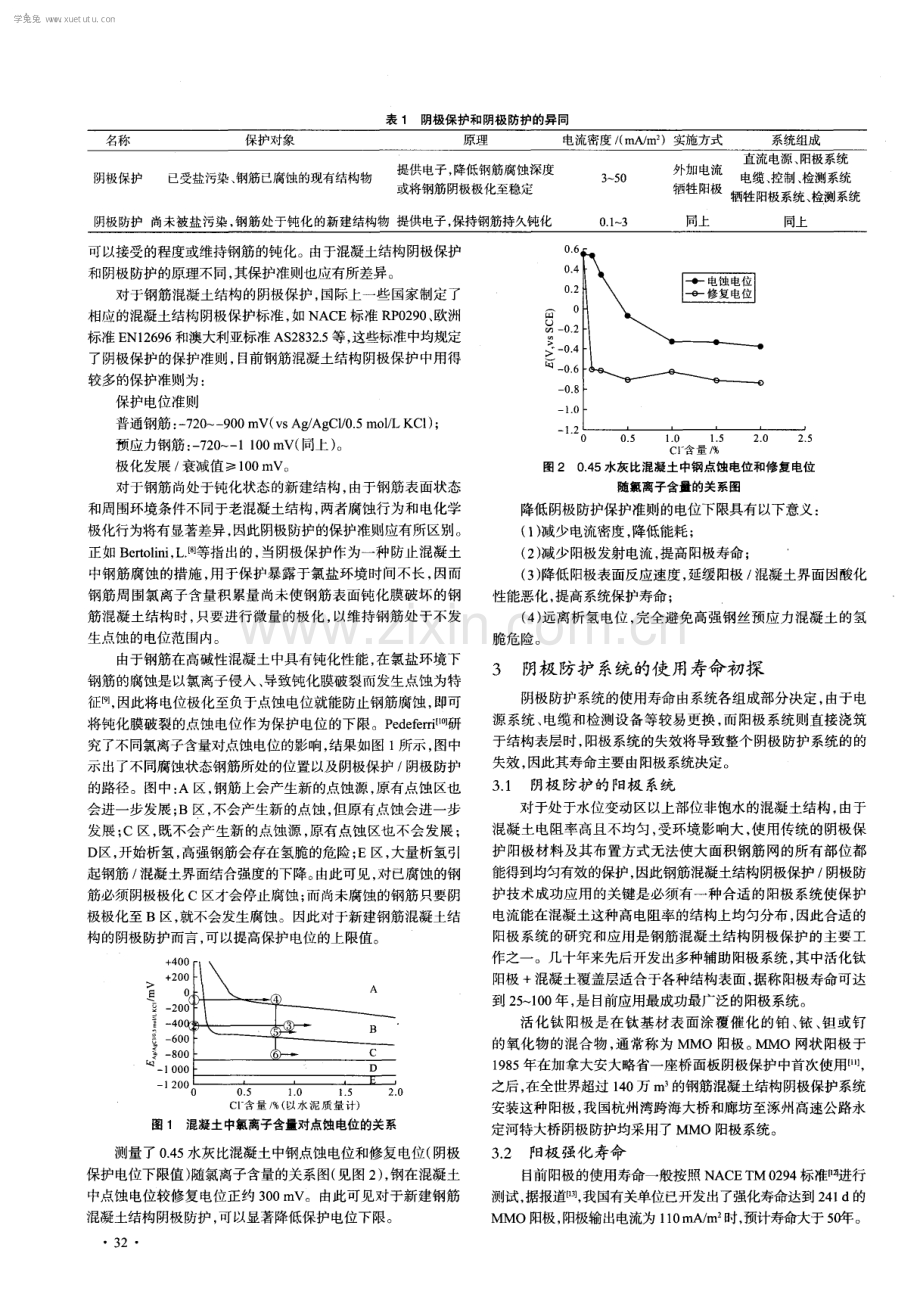 氯盐环境中钢筋混凝土阴极防护技术有关问题初探.pdf_第2页