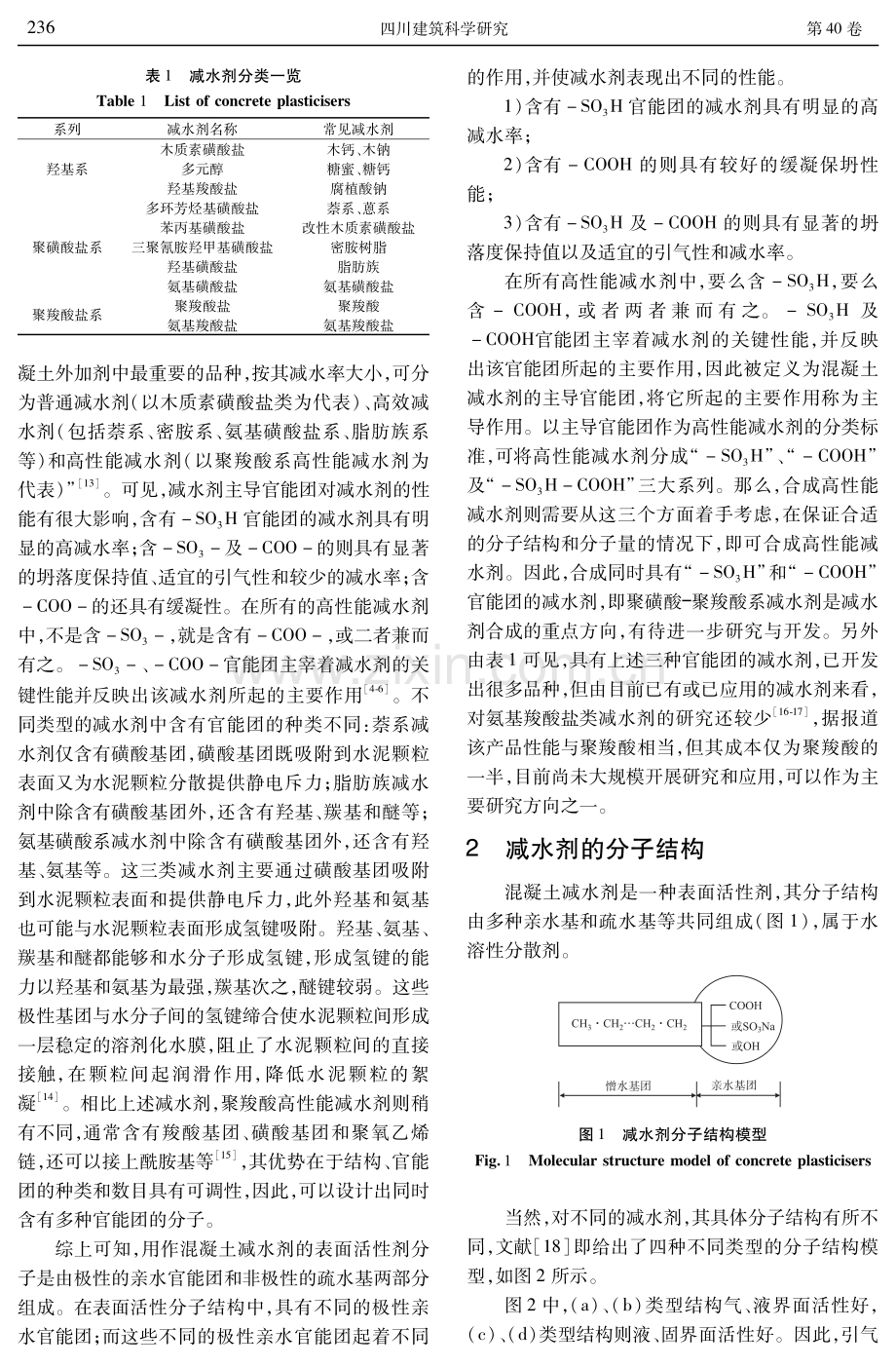 从混凝土减水剂的微观特征看减水剂的合成.pdf_第2页