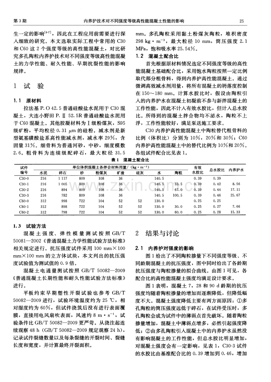 内养护技术对不同强度等级高性能混凝土性能的影响.pdf_第2页