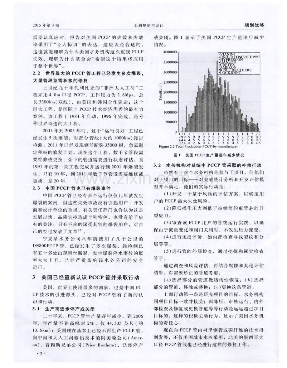 美国PCCP管的失效及对中国给水管道应用的警示.pdf_第2页