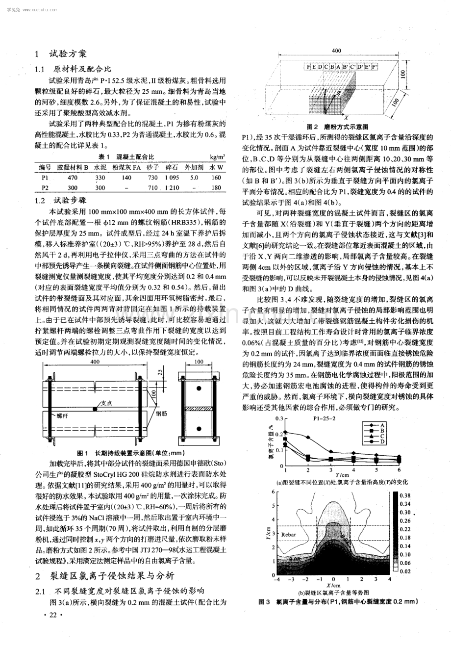 硅烷表面防水处理对钢筋混凝土横向裂缝区氯离子侵蚀的影响.pdf_第2页