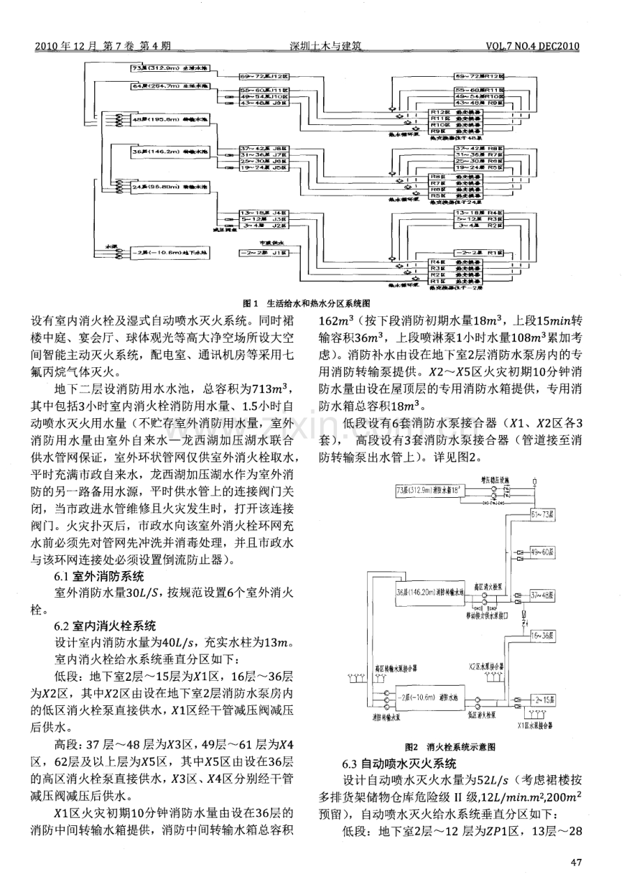 从空中华西村看超限高层建筑给排水设计.pdf_第2页