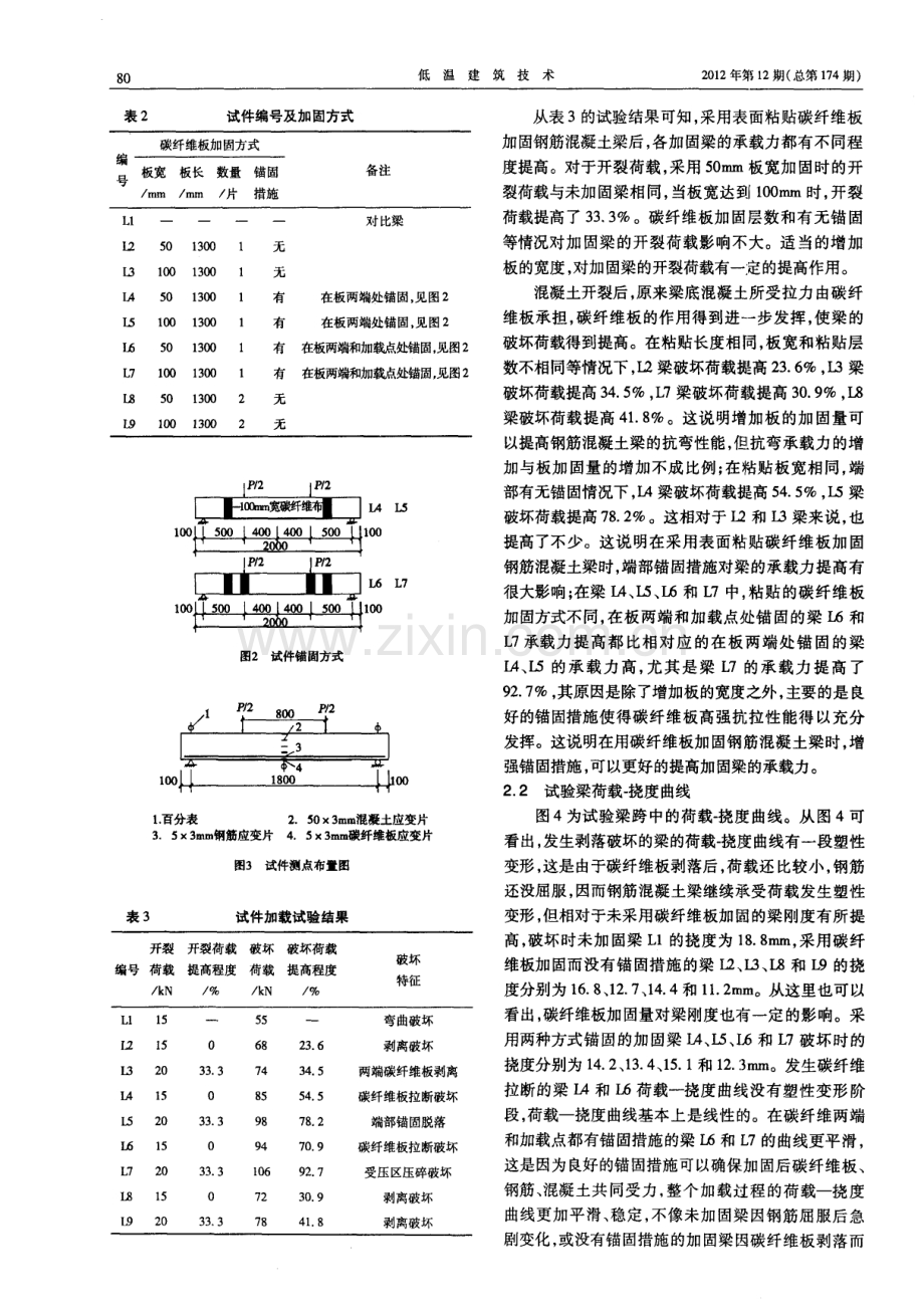 碳纤维板加固钢筋混凝土梁抗弯性能试验.pdf_第2页