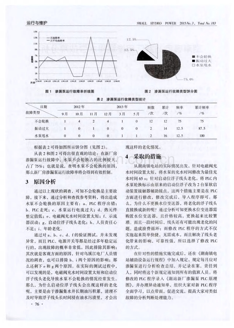 湖南镇电站新厂房渗漏排水泵故障分析.pdf_第2页