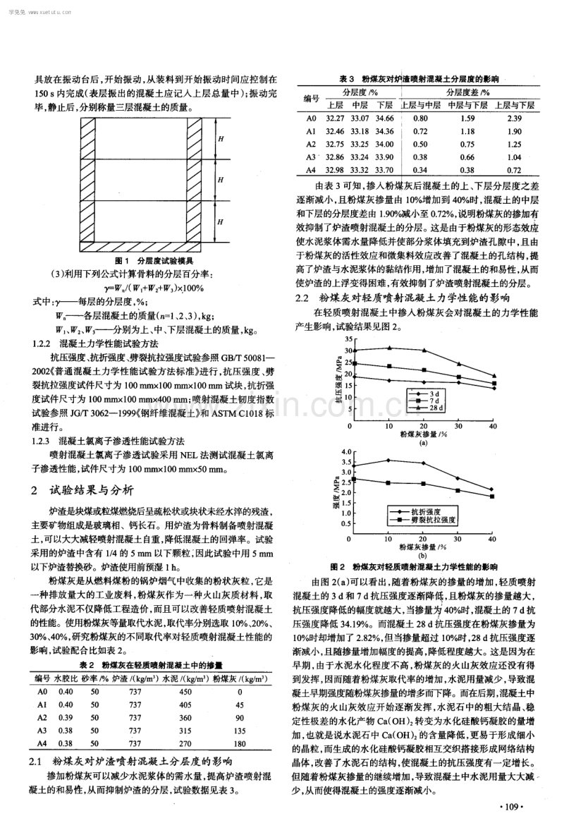 粉煤灰对矿用炉渣喷射混凝土性能影响.pdf_第2页