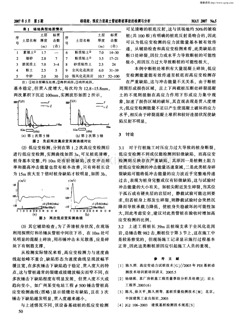 预应力混凝土管桩断桩事故的检测与分析.pdf_第2页
