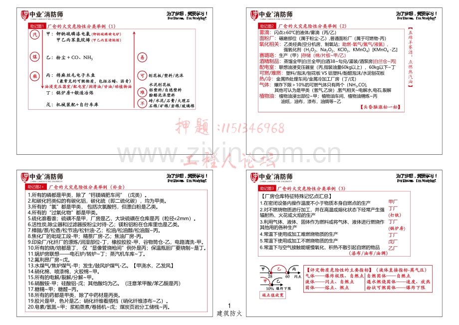 2019-注消考试-建筑防火助记图-考点汇总.pdf_第1页