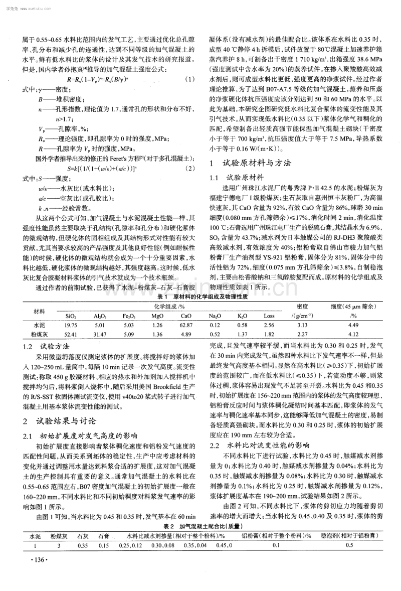 高强轻质粉煤灰加气混凝土发气技术的研究.pdf_第2页