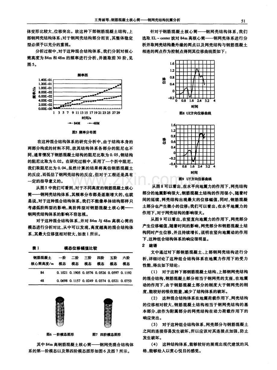 钢筋混凝土核心筒——钢网壳结构抗震分析.pdf_第2页