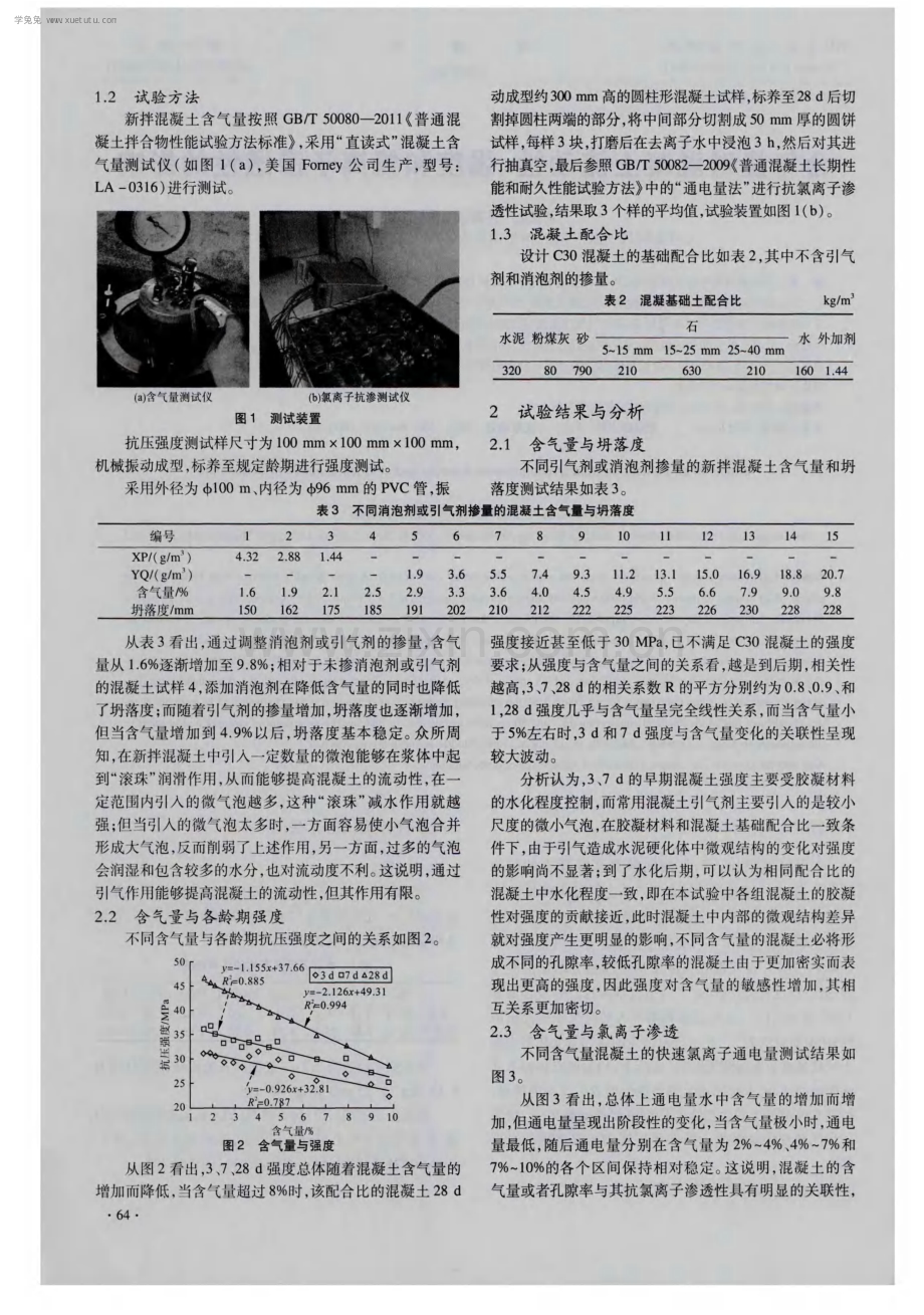 含气量对混凝土流动性、强度和氯离子渗透性的影响.pdf_第2页