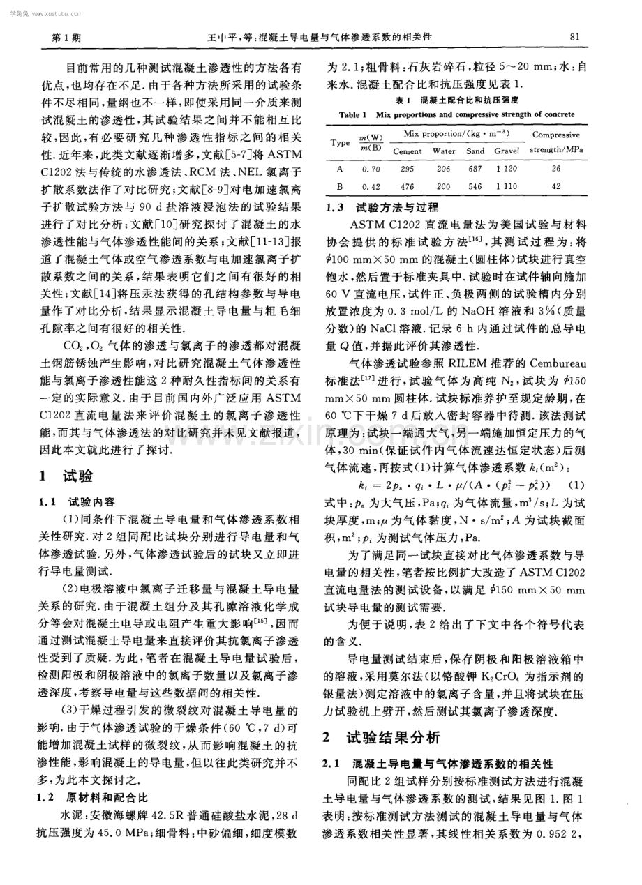 混凝土导电量与气体渗透系数的相关性.pdf_第2页