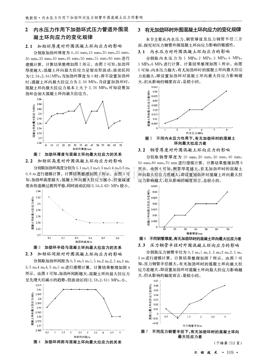 内水压力作用下加劲环对压力钢管外围混凝土应力的影响.pdf_第2页