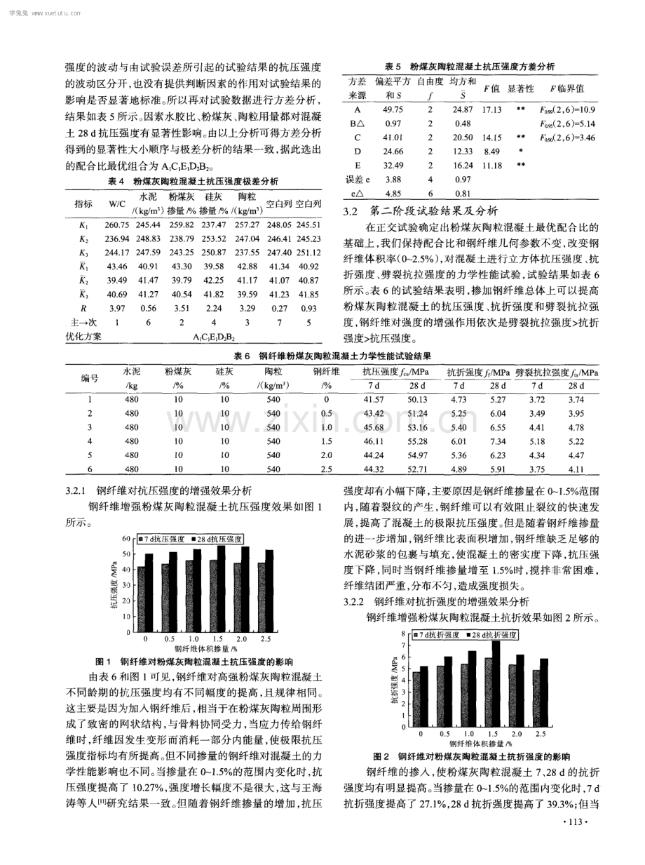 高强粉煤灰陶粒混凝土配合比设计及性能研究.pdf_第3页