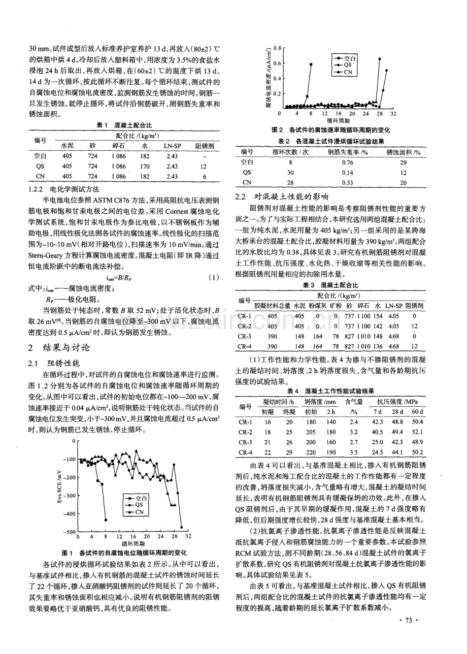 有机钢筋阻锈剂在混凝土中的阻锈性能及其对混凝土性能的影响.pdf_第2页