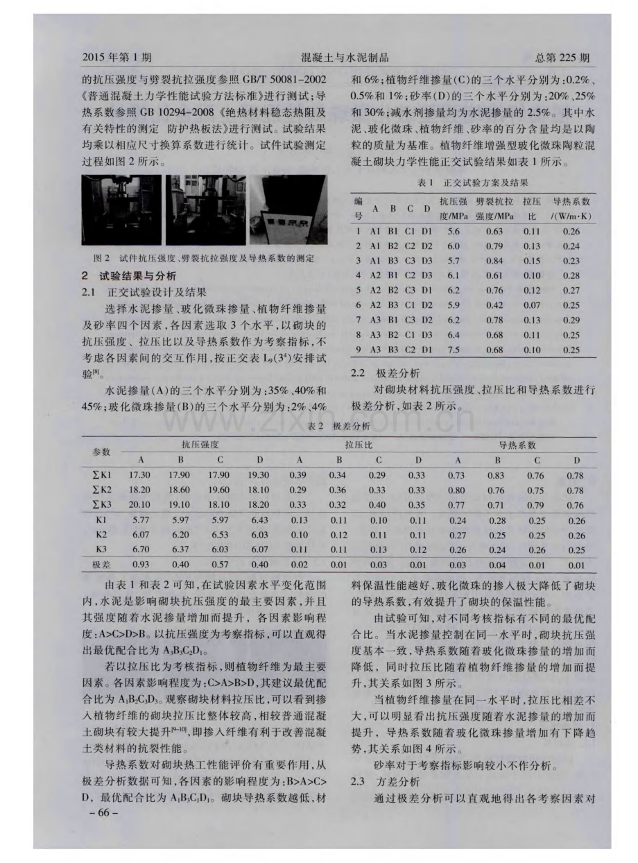 植物纤维增强型玻化微珠陶粒混凝土配合比设计.pdf_第2页
