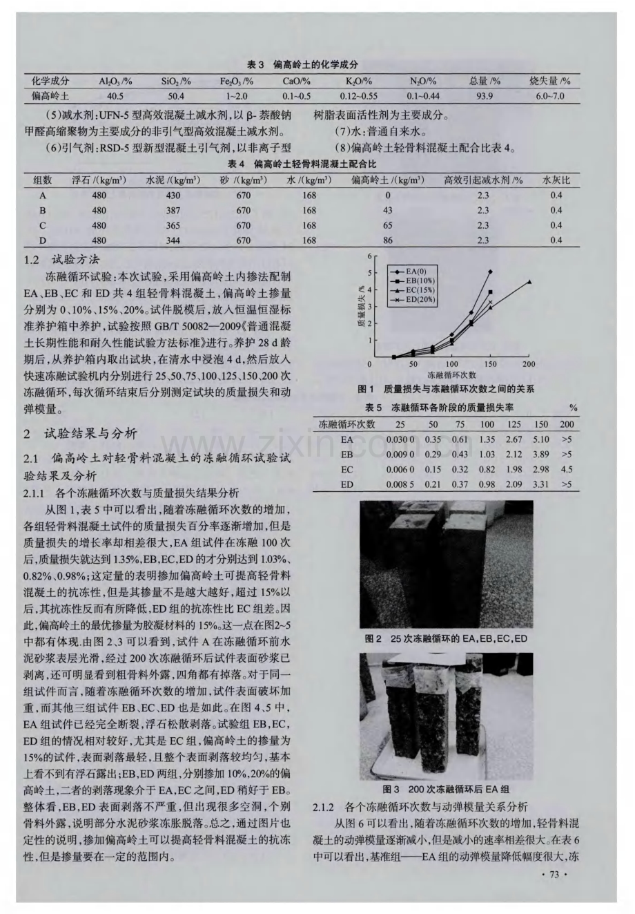偏高岭土对天然轻骨料混凝土抗冻性能及微观影响的研究.pdf_第2页