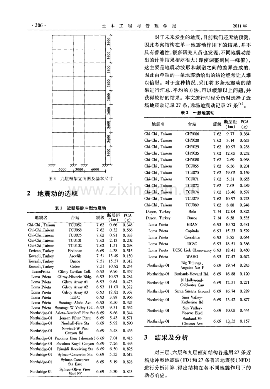 钢筋混凝土框架结构在近断层脉冲型地震动作用下的动力响应.pdf_第2页