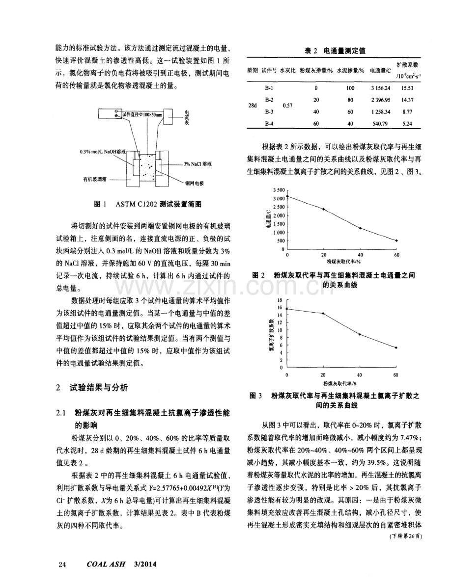再生细集料混凝土抗氯离子渗透试验结果及分析.pdf_第2页
