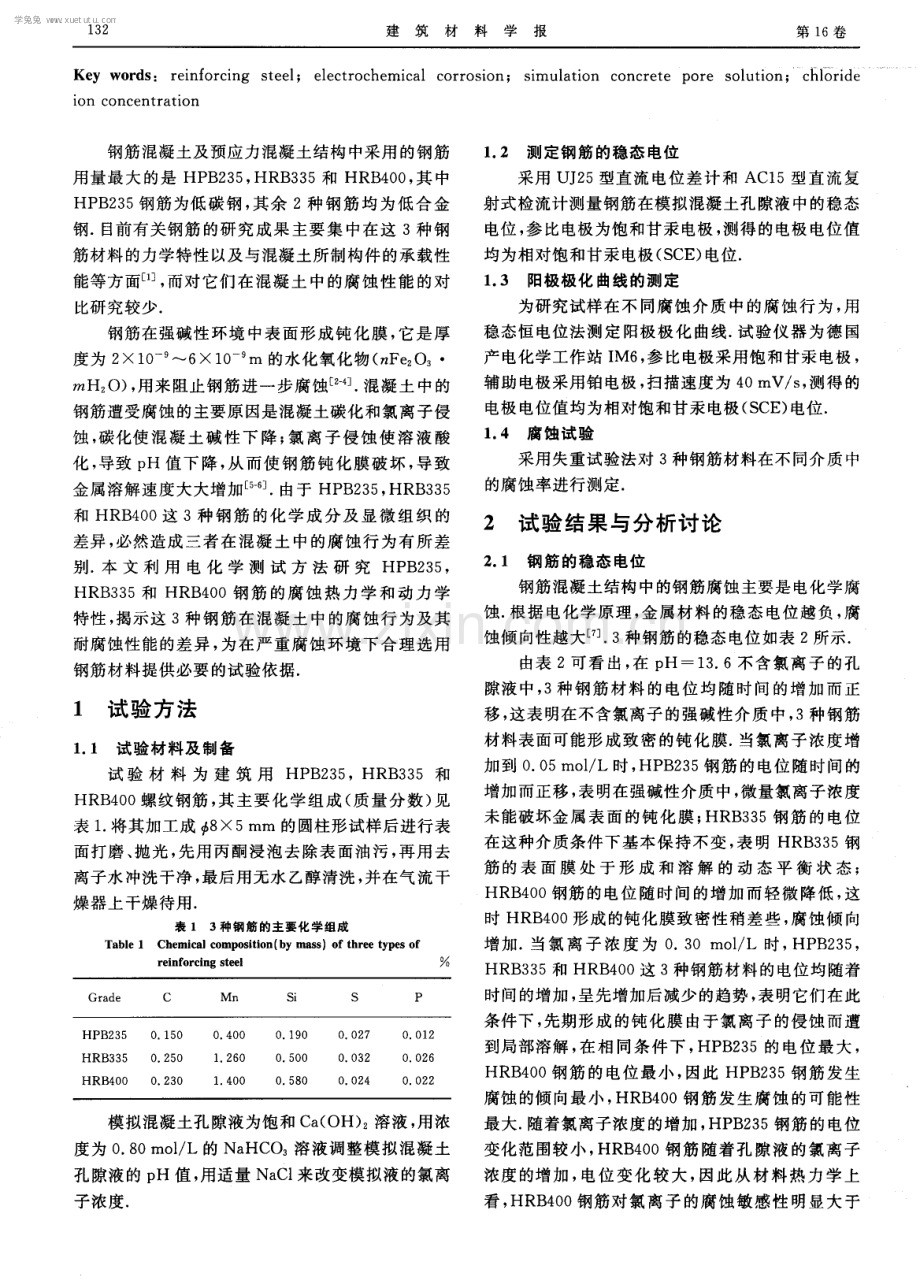 钢筋在混凝土模拟液中的电化学腐蚀行为.pdf_第2页