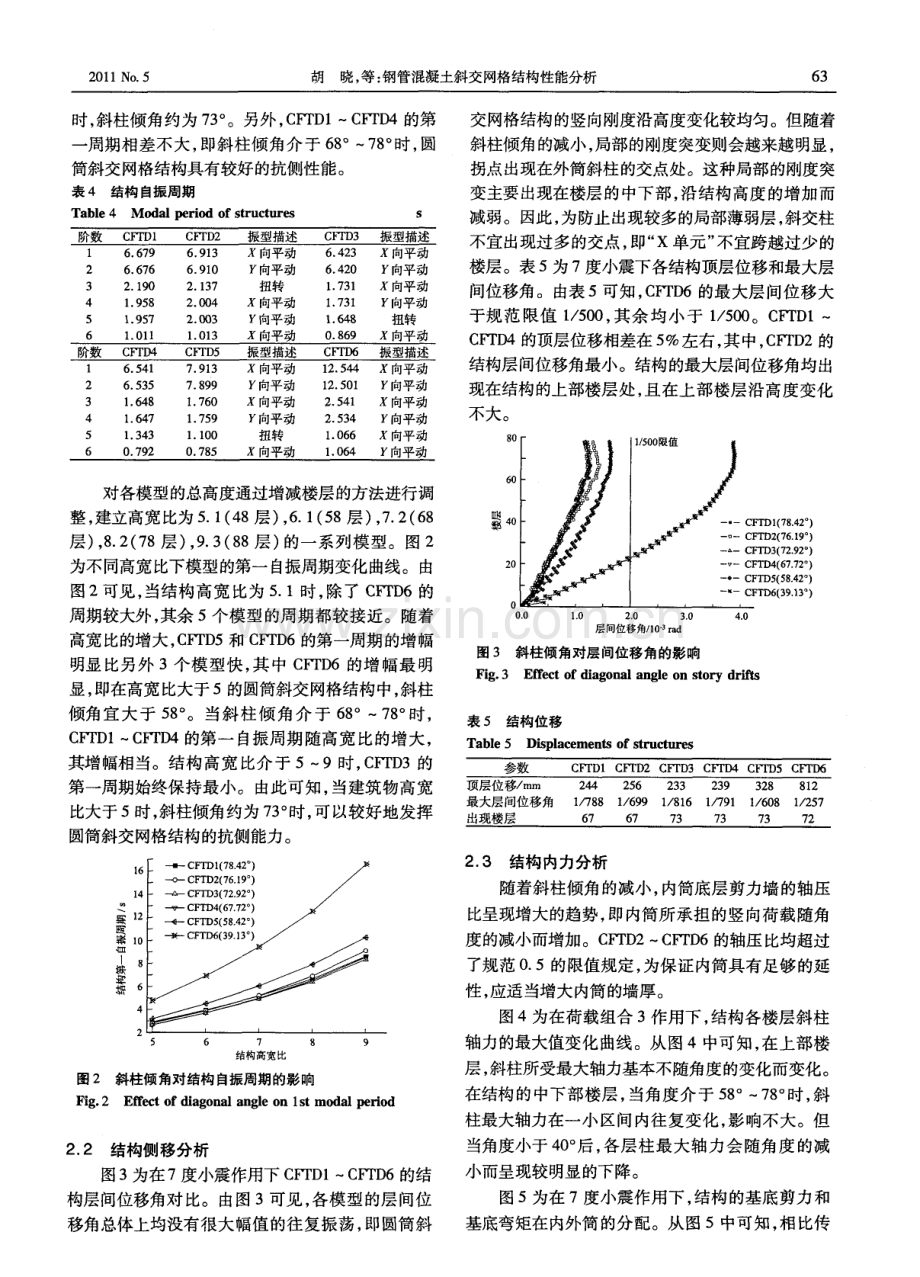 钢管混凝土斜交网格结构性能分析.pdf_第3页