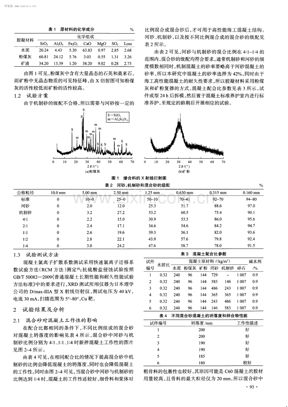 混合砂对C60海工混凝土工作性和耐久性的影响.pdf_第2页