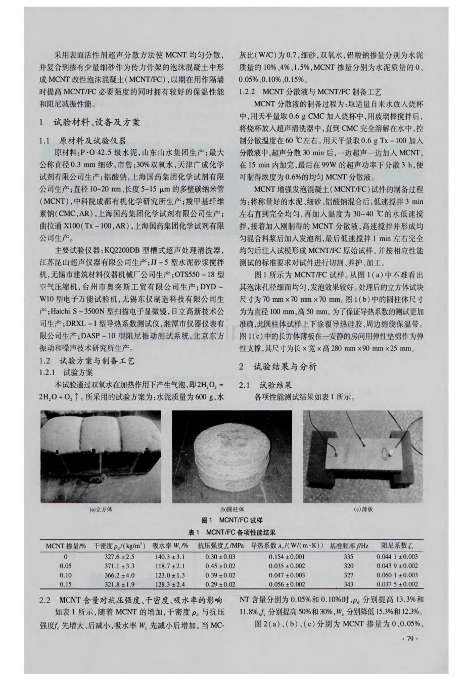碳纳米管改性泡沫混凝土物理力学与阻尼性能.pdf_第2页