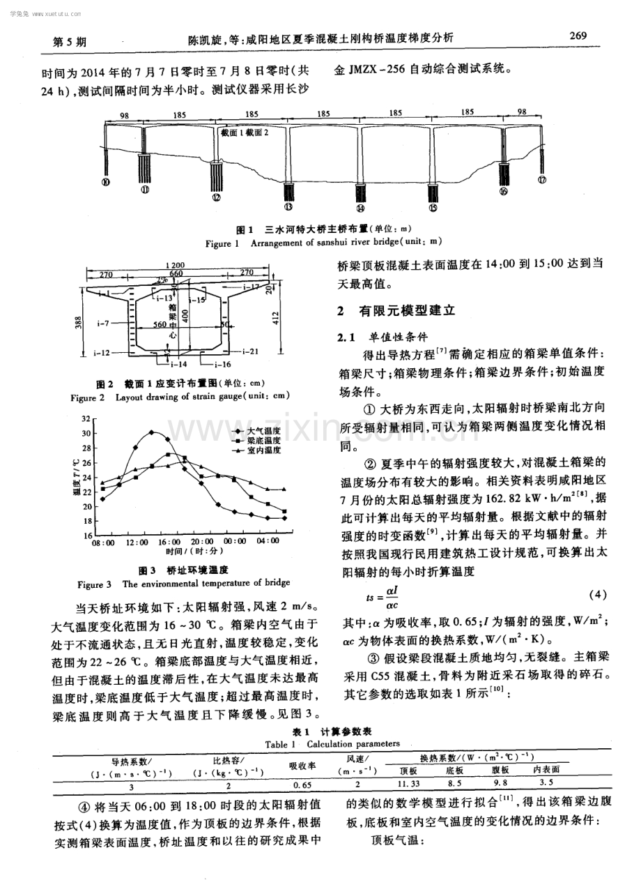 咸阳地区夏季混凝土刚构桥温度梯度分析.pdf_第2页