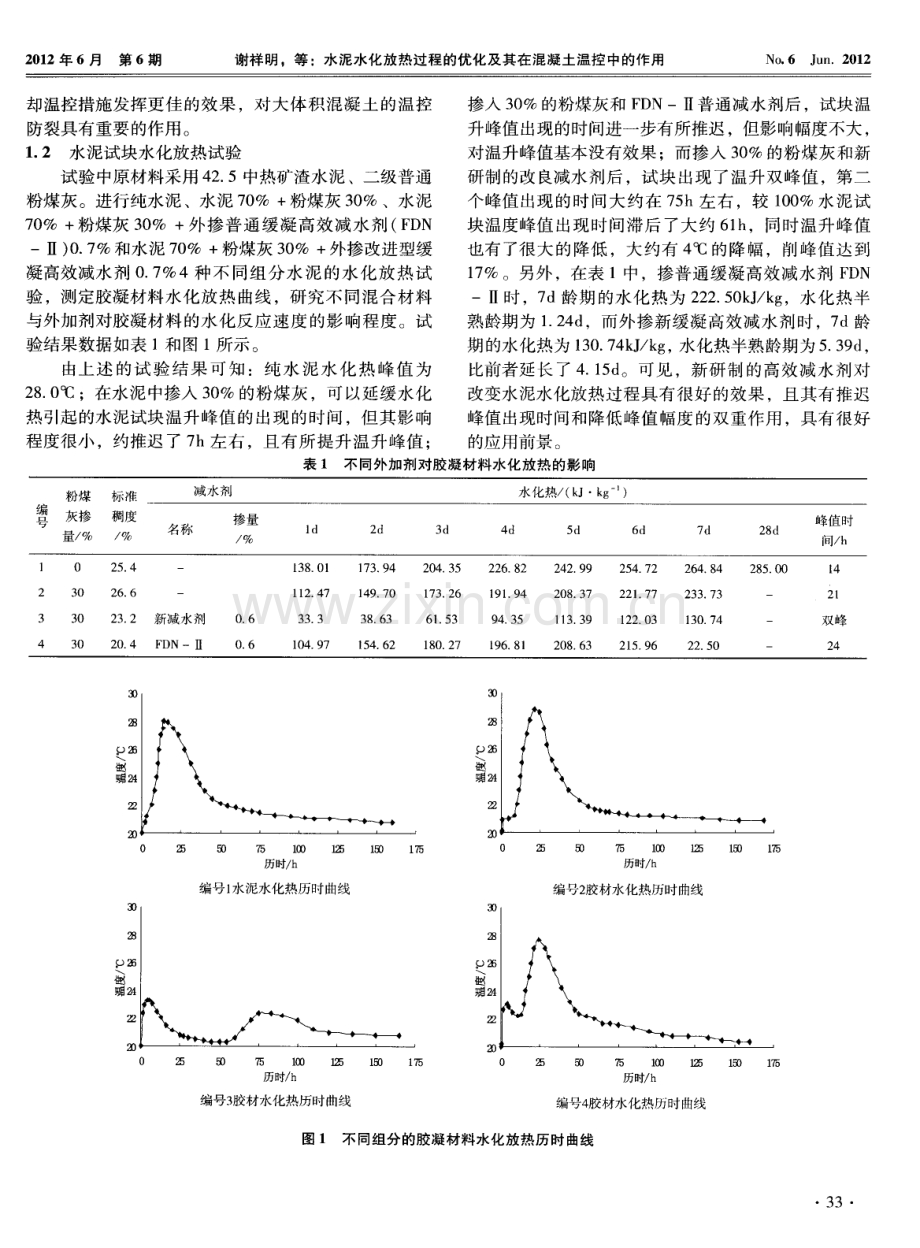 水泥水化放热过程的优化及其在混凝土温控中的作用.pdf_第2页