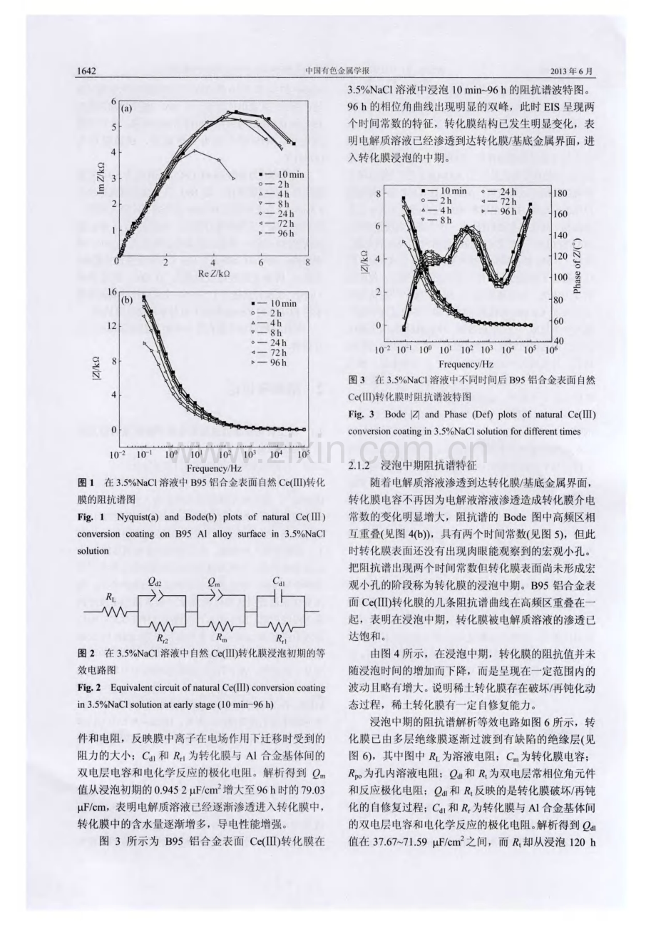 电化学阻抗谱技术研究Ce（Ⅲ）转化膜在3.5%25NaCl溶液中的腐蚀行为.pdf_第3页