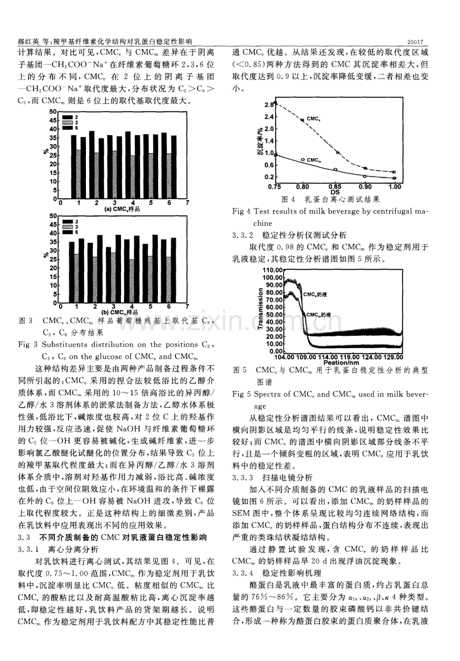 羧甲基纤维素化学结构对乳蛋白稳定性影响.pdf_第3页