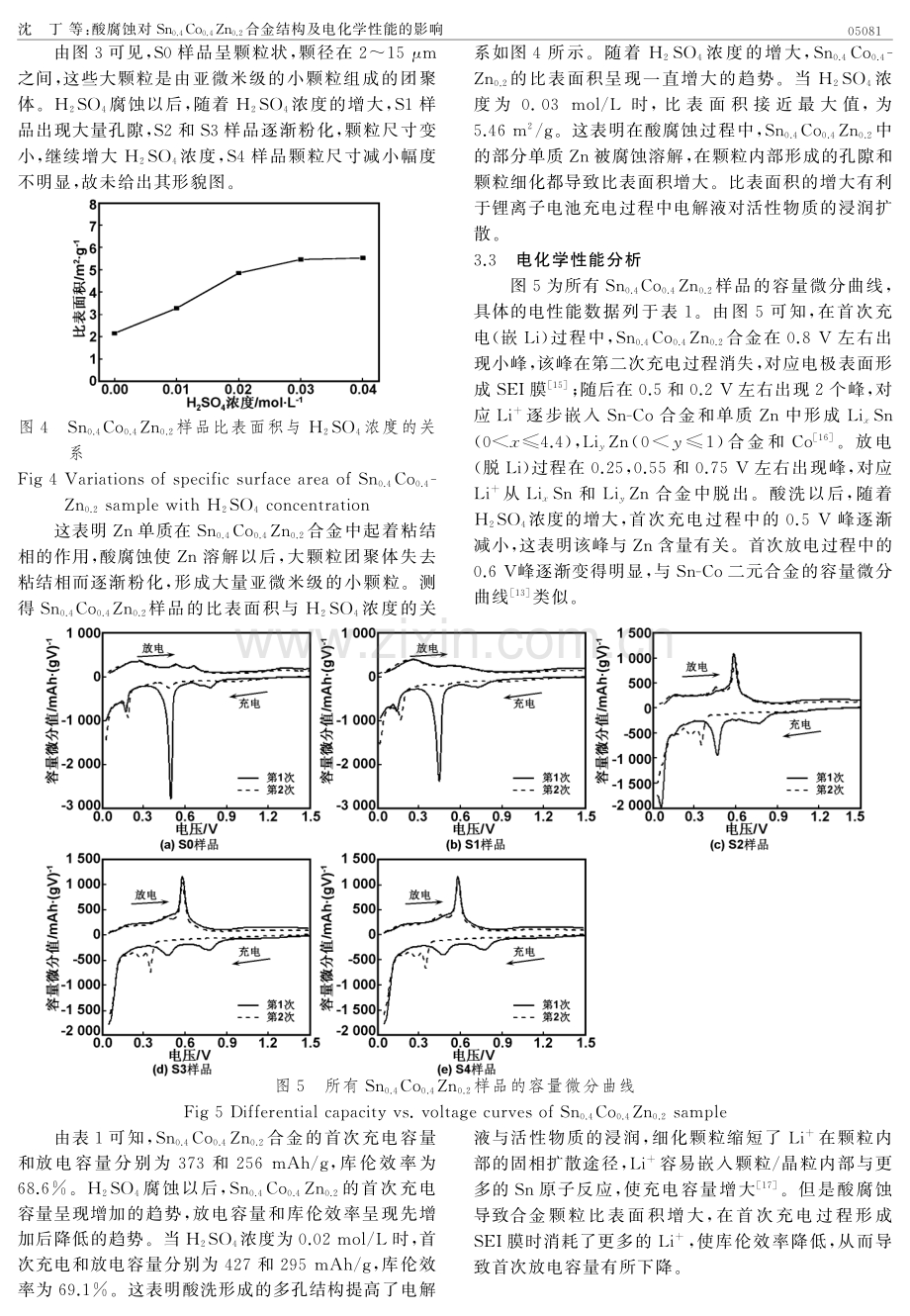 酸腐蚀对Sn0.4Co0.4Zn0.2合金结构及电化学性能的影响.pdf_第3页