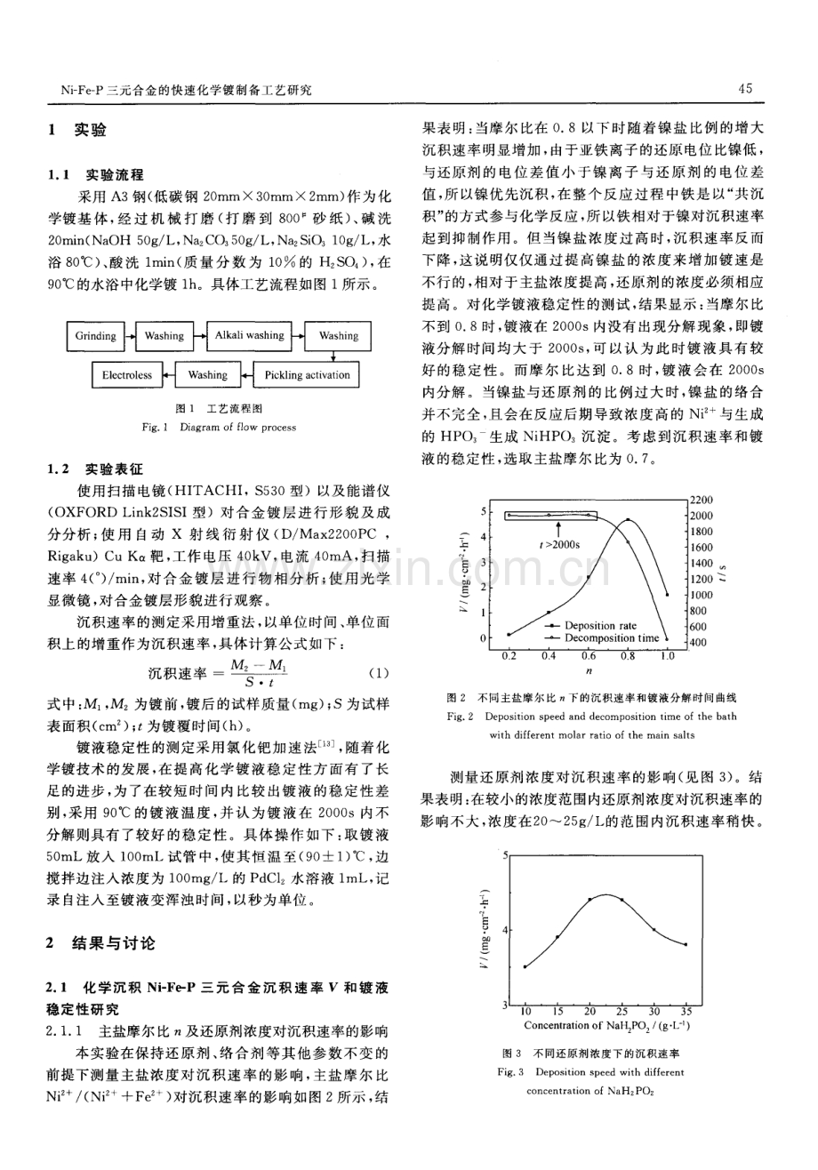 Ni-Fe-P三元合金的快速化学镀制备工艺研究.pdf_第2页