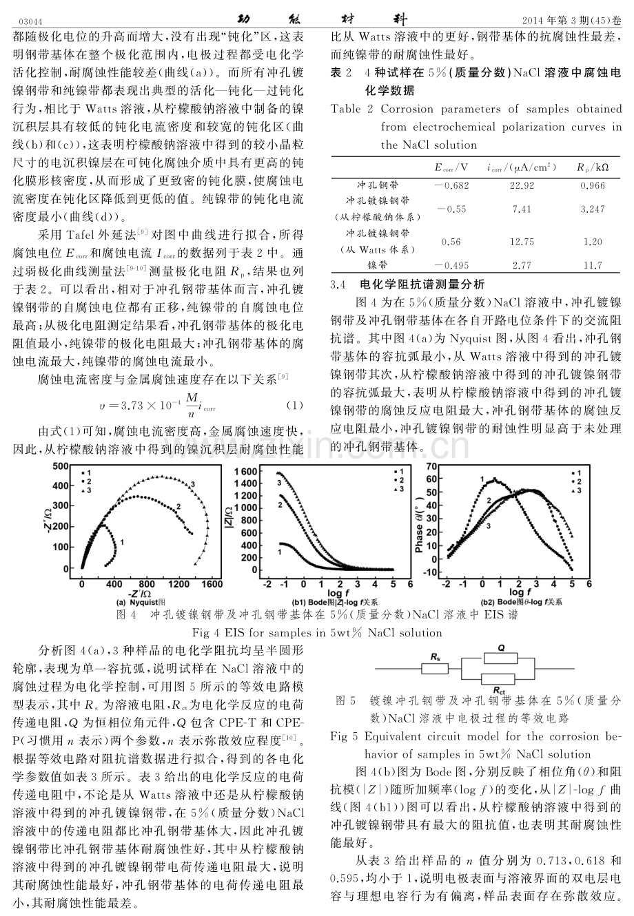 镀镍冲孔钢带的耐蚀性能和电化学机理研究.pdf_第3页