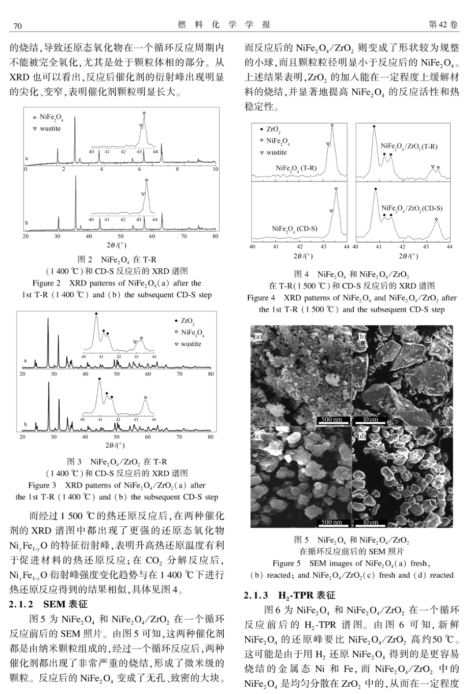 铁酸镍用于热化学循环反应CO2分解制CO的研究.pdf_第3页