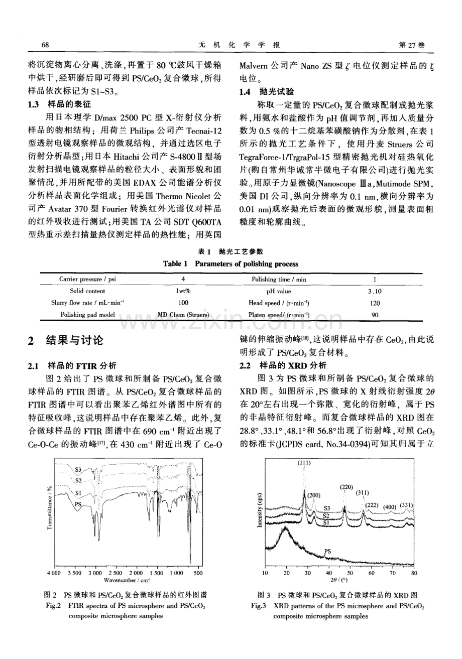 CeO2复合微球的制备及其在化学机械抛光中的应用.pdf_第3页