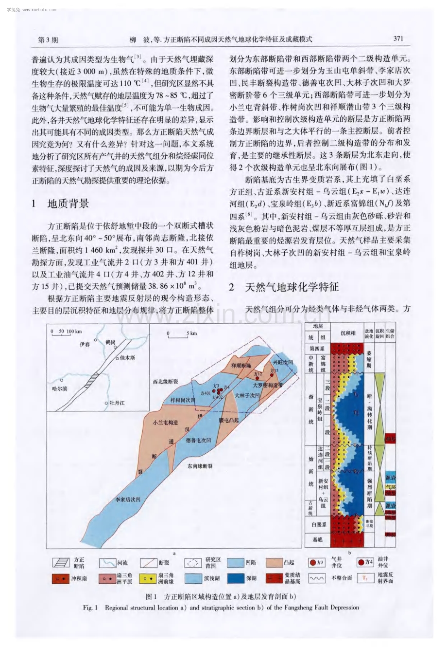 方正断陷不同成因天然气地球化学特征及成藏模式.pdf_第2页
