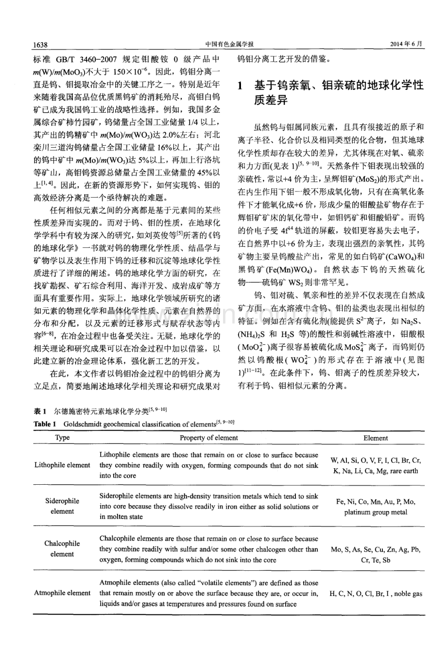 地球化学对钨钼分离的借鉴.pdf_第2页