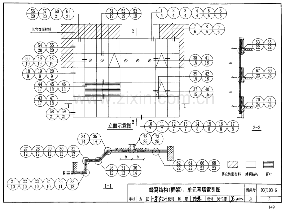 03J103-6 蜂窝结构（框架）单元幕墙.pdf_第3页