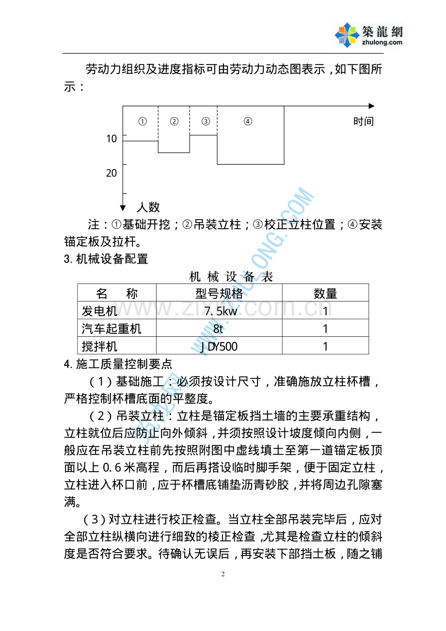 新建铁路工程锚定板挡土墙施工.pdf_第2页