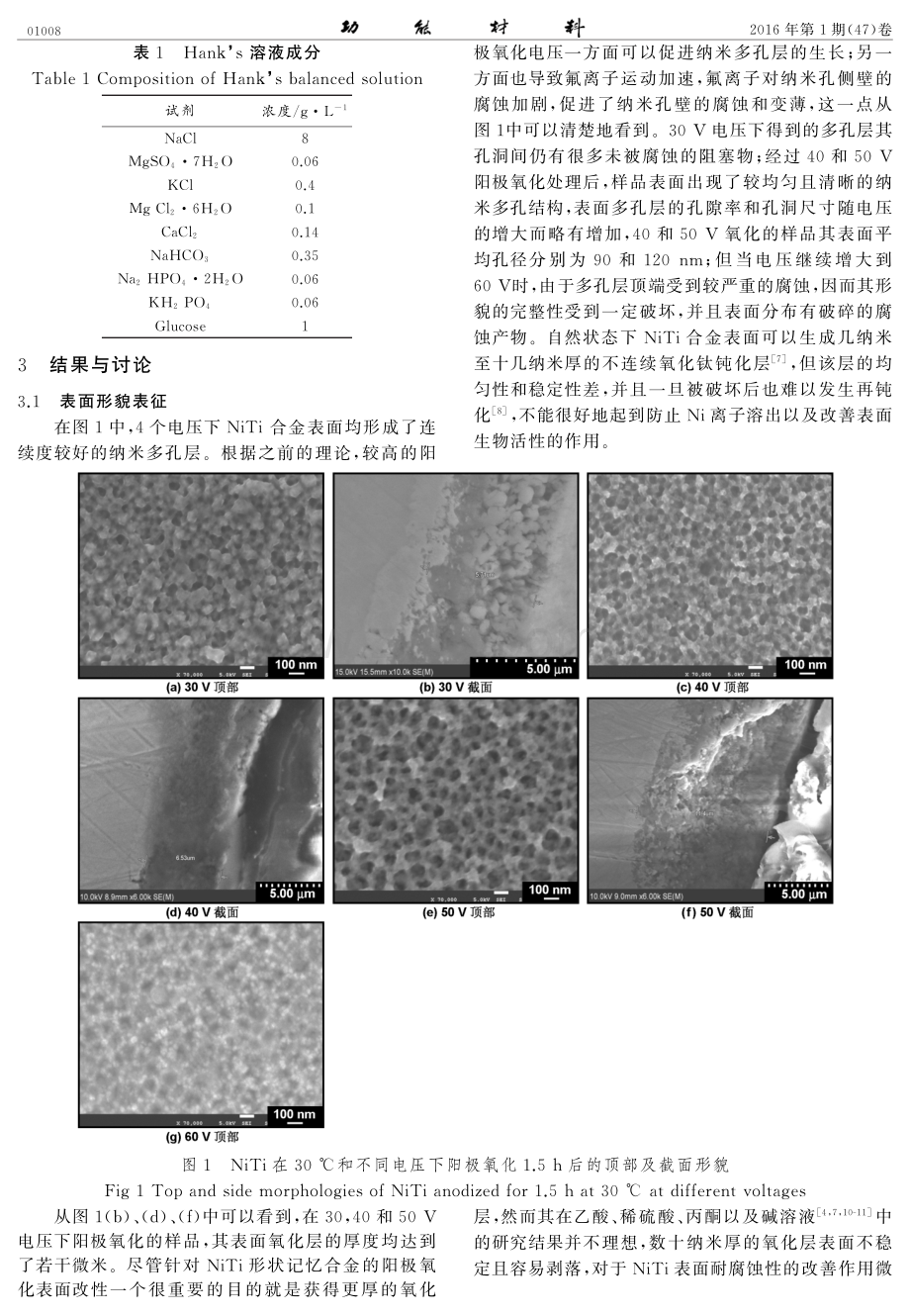 医用镍钛合金的阳极氧化表面改性研究.pdf_第2页