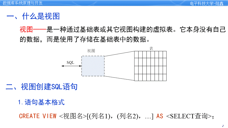 3.6-视图SQL语句.ppt_第3页