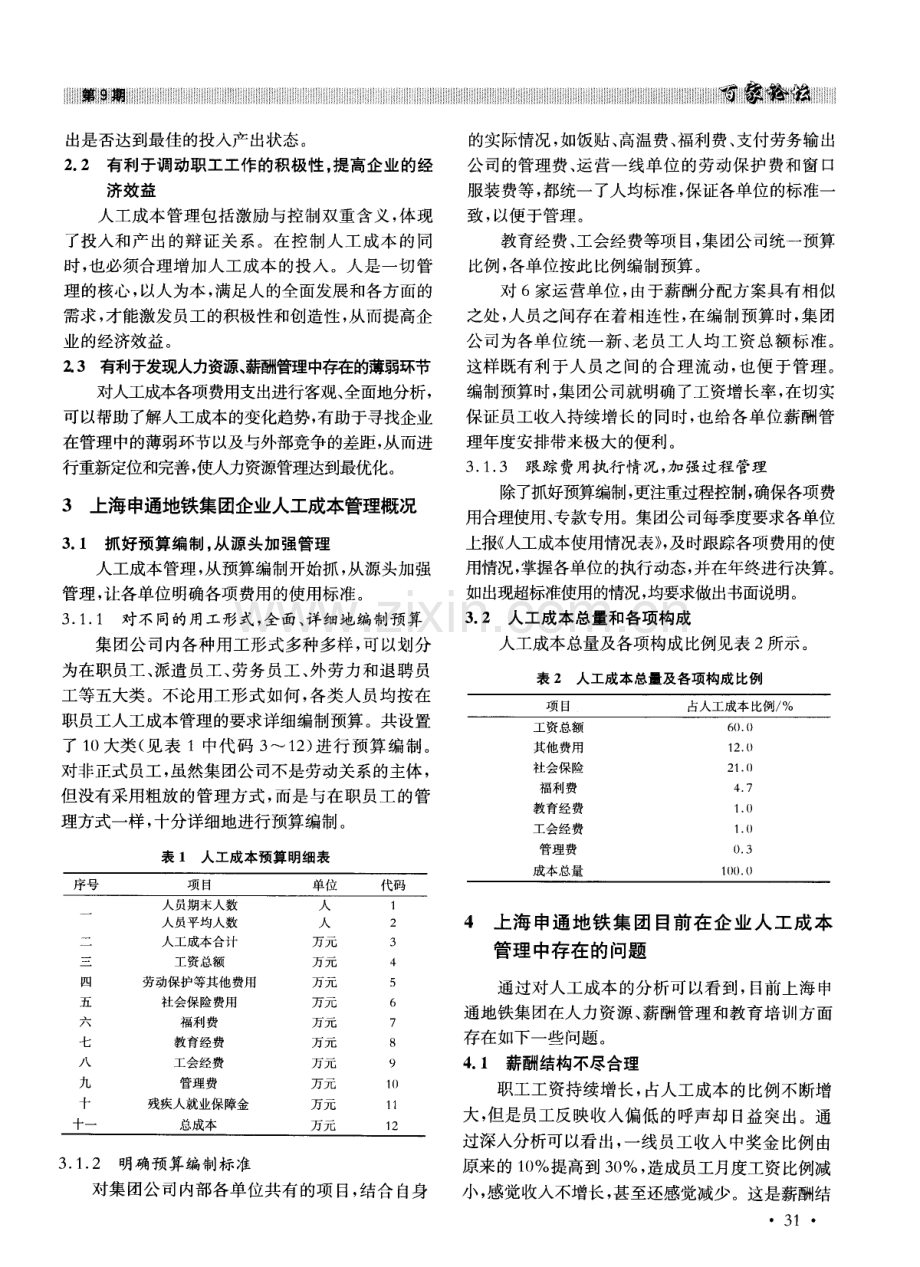 城市轨道交通企业人力资源管理中的人工成本管理（汝文峰）.pdf_第2页