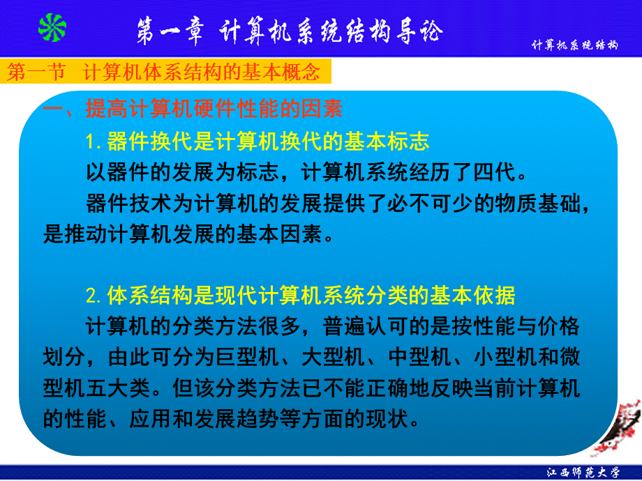 计算机体系结构最全ppt课件完整版教学教程().ppt_第2页