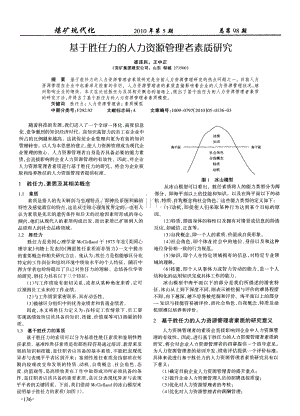 基于胜任力的人力资源管理者素质研究（崔连民 王中正).pdf